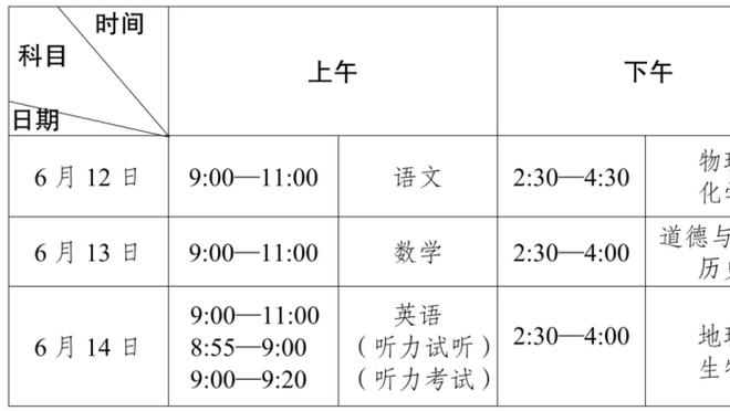 曼联考察小内维斯？B费：我很想让他加盟，但一切取决于他和教练